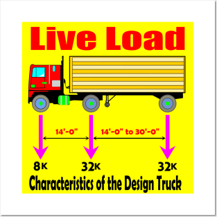 Live Load Truck for Bridge Engineers Posters and Art